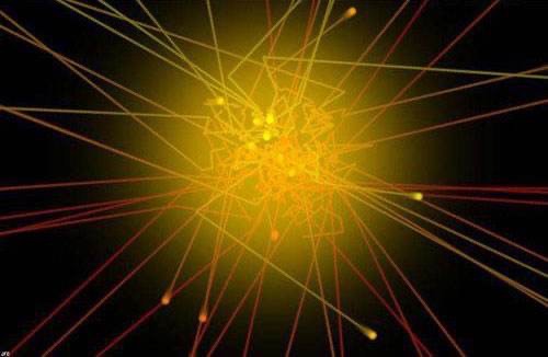 30萬公里每秒的光速，它的動力來源是什么？需要加速嗎？