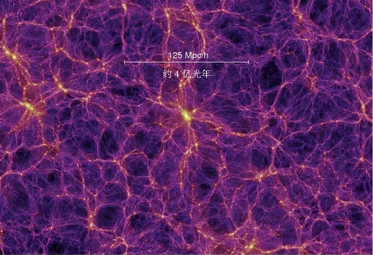 直徑5.2億光年，囊括10萬星系，拉尼亞凱亞超星系團有多可怕？