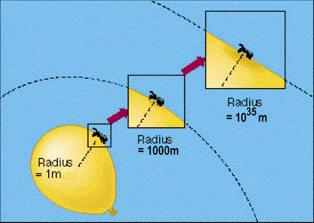 宇宙22｜大爆炸之前發生了什么？為什么宇宙可以無中生有？