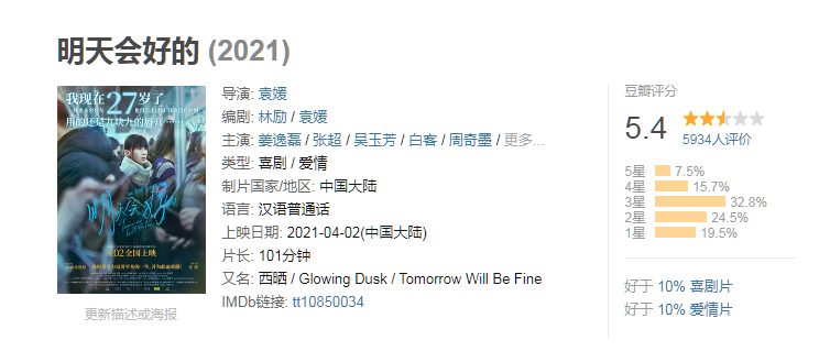 誰都能做演員？現(xiàn)在演員門檻這么低？