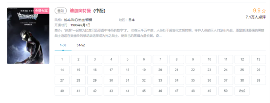 迪迦奧特曼重新上架 全網(wǎng)下架三天后,《迪迦奧特曼》重新上架,網(wǎng)友:我們的光又回來了