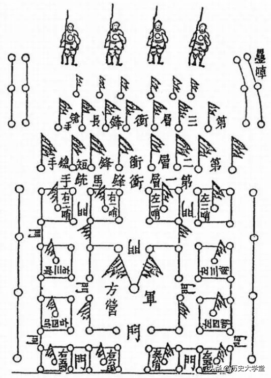 中國古代史上以少勝多的戰(zhàn)役，為什么會“井噴”般地出現(xiàn)